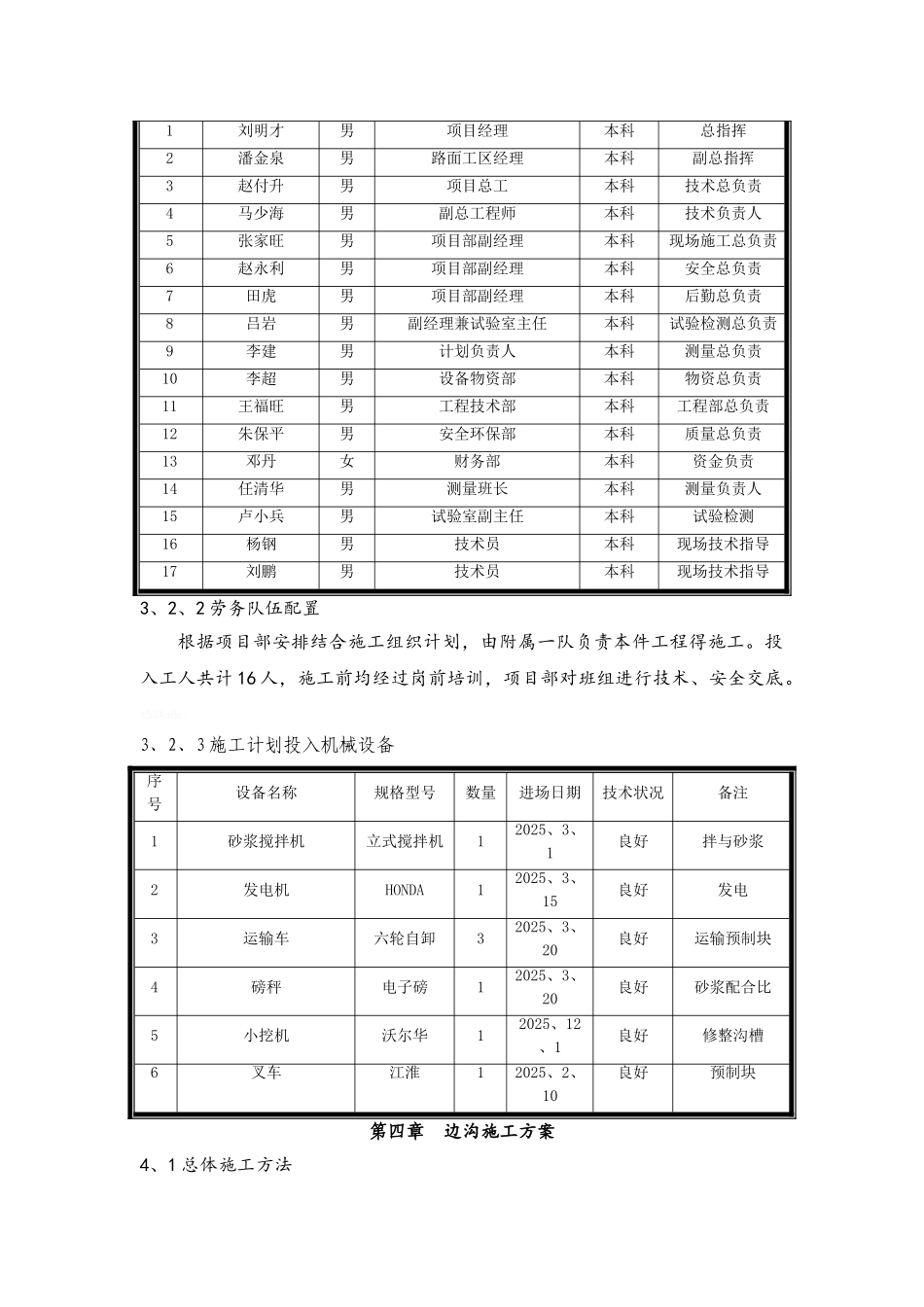路面边缘排水工程首件施工方案_第3页