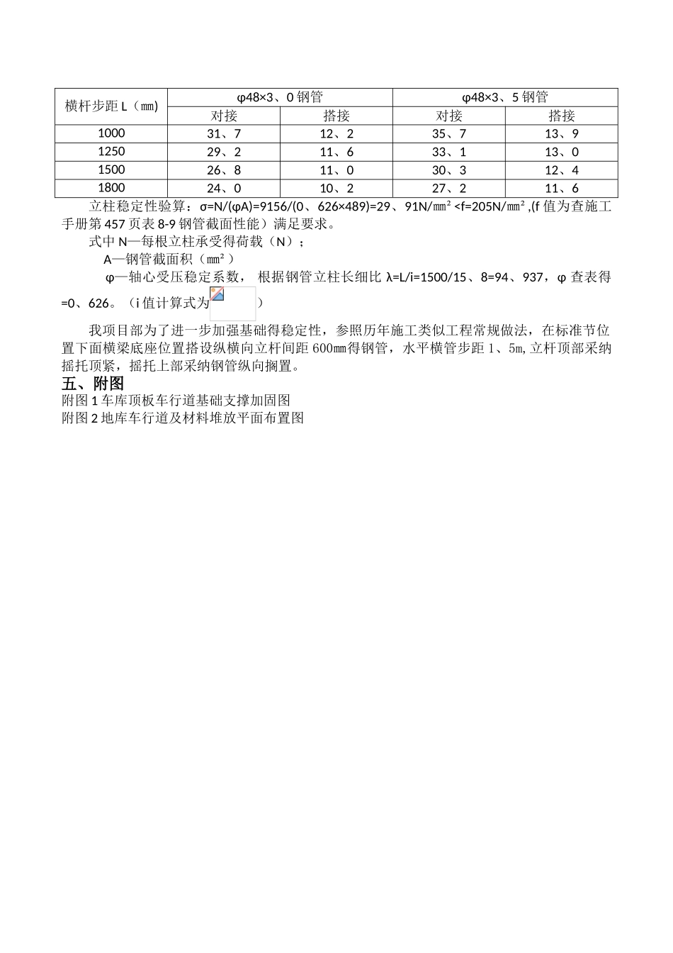 车库顶板行车道加固方案_第2页
