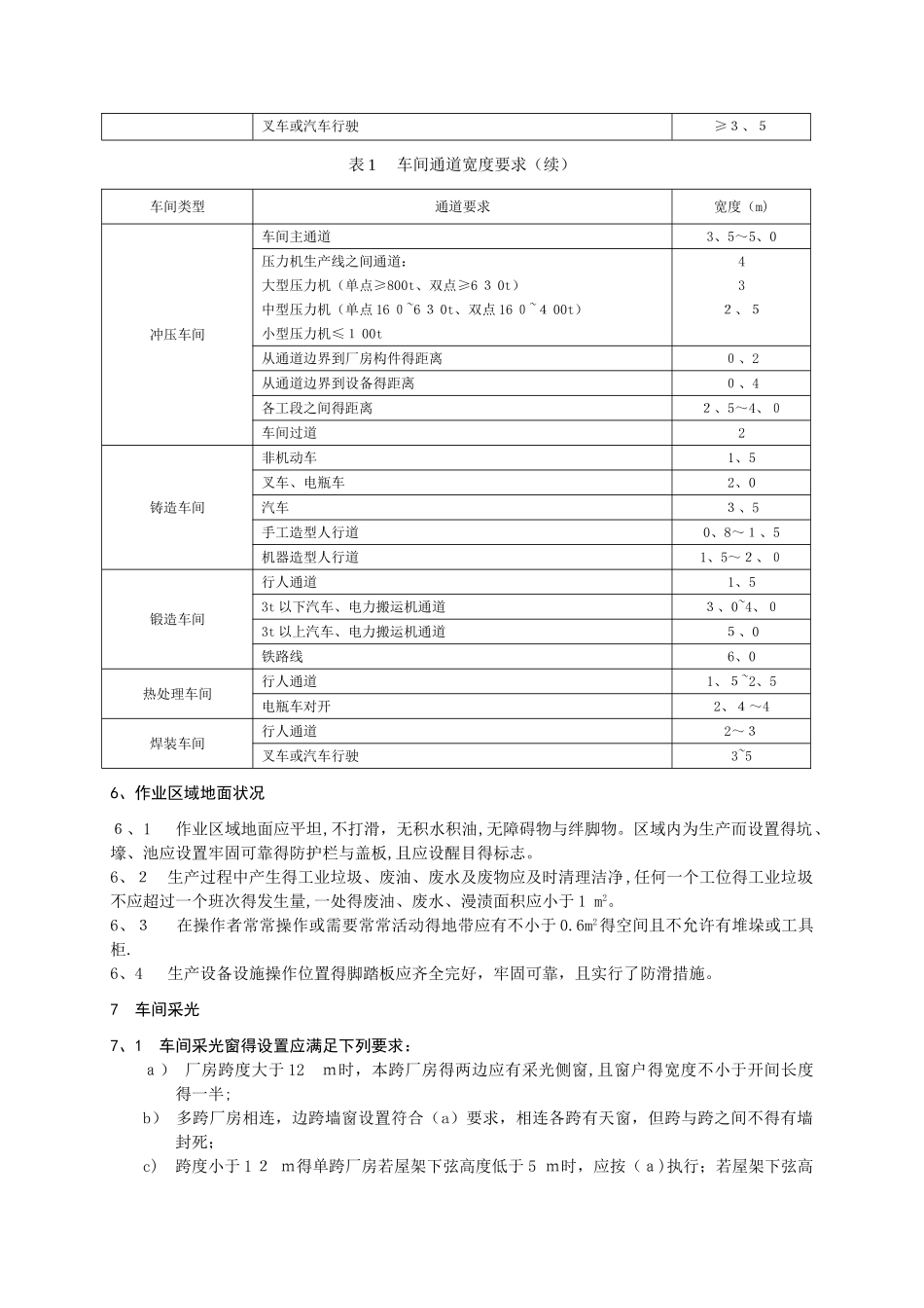 车间作业环境_第3页