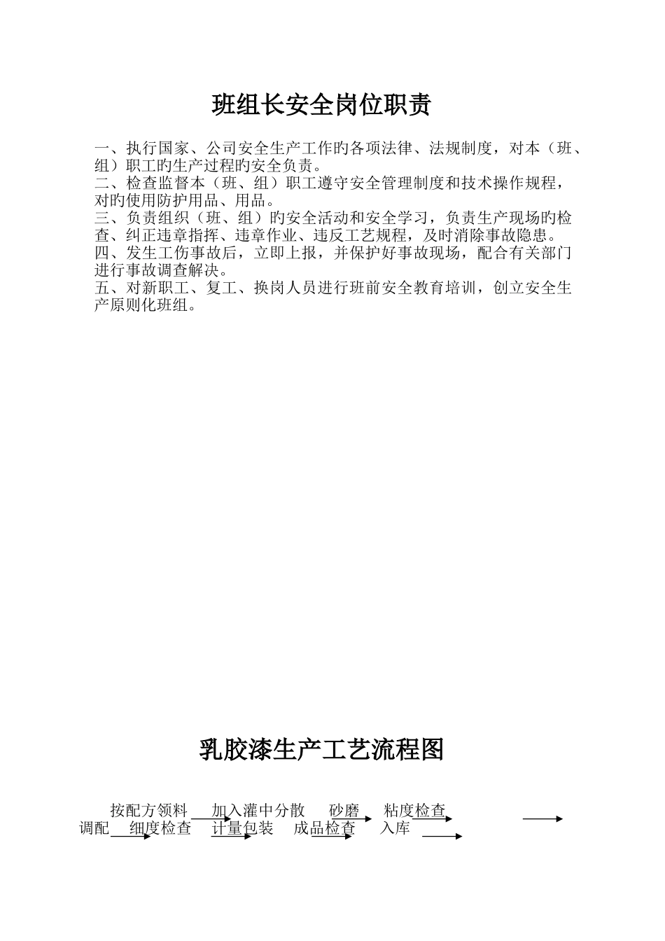 车间安全操作规程和班组的安全岗位职责_第2页