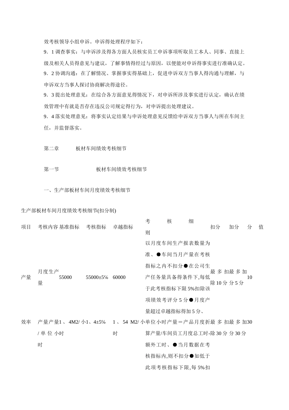 车间绩效管理车间员工绩效考核制度_第3页