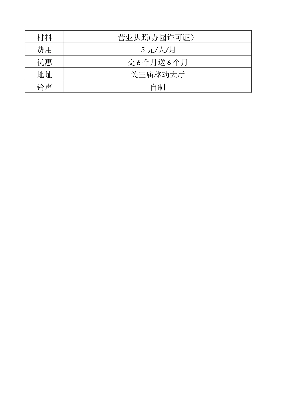 车队宣传方案_第3页