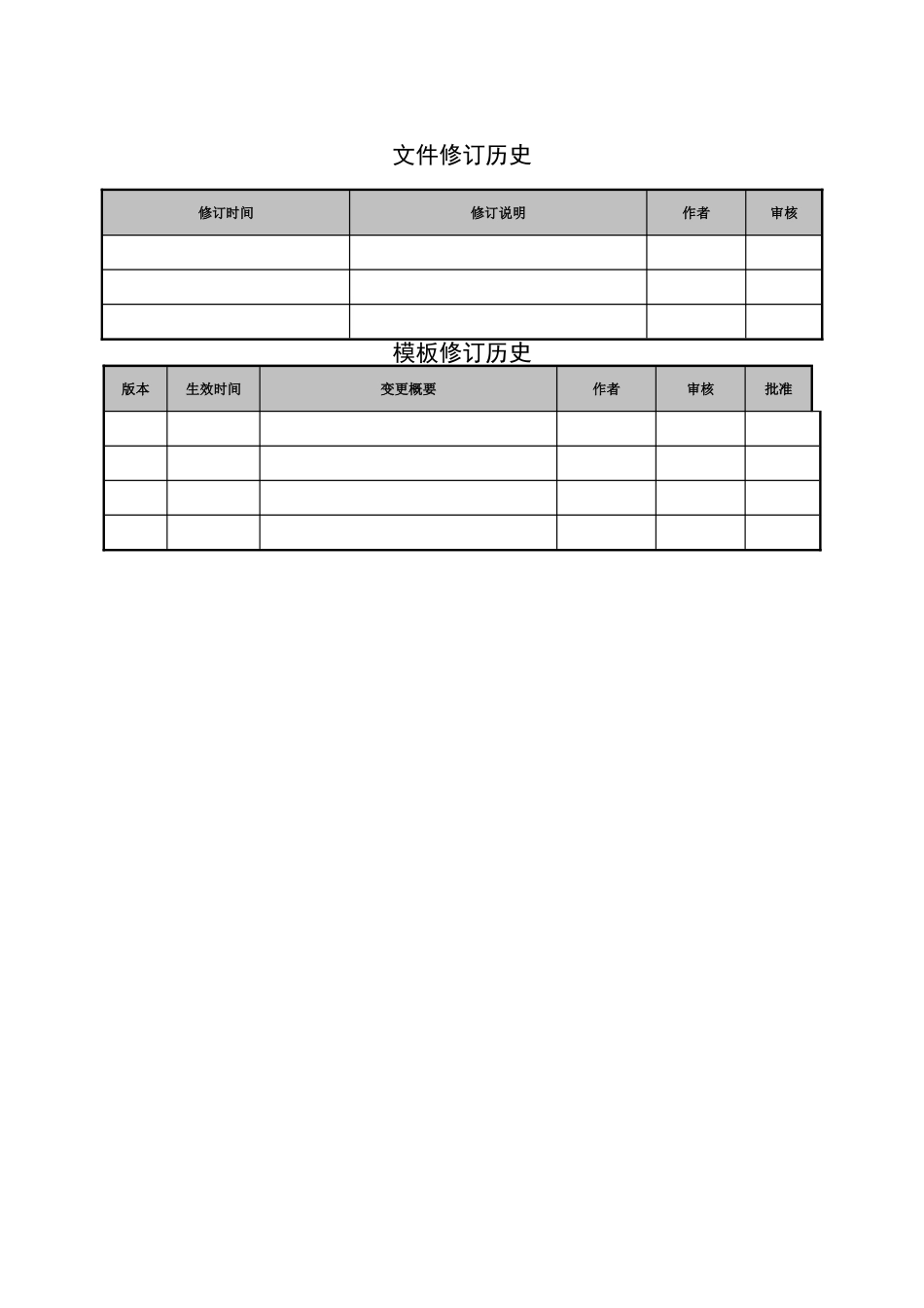 软件安装部署说明书_第2页