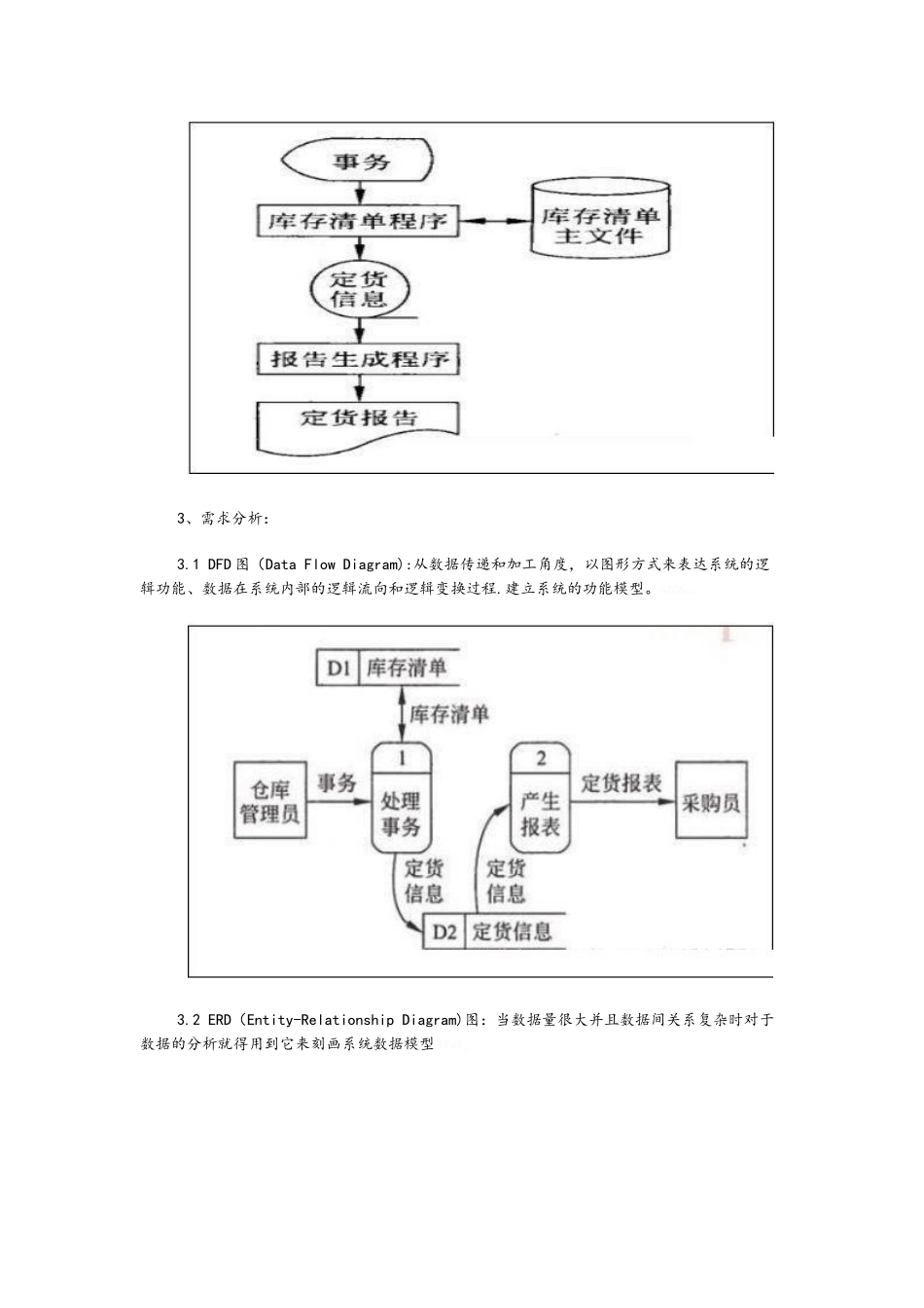 软件工程——软件开发过程中用到的各种图_第3页