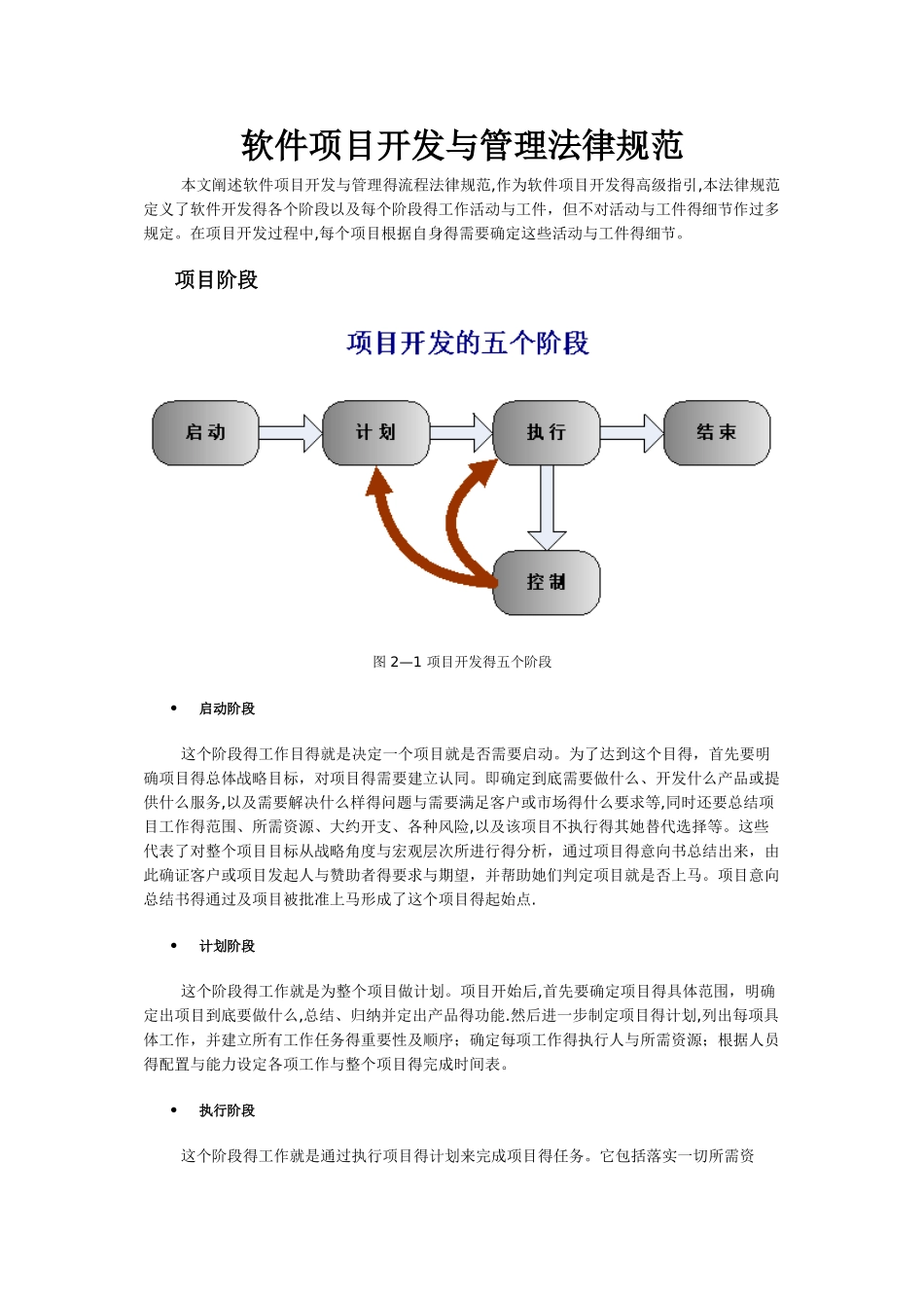 软件开发项目规范_第1页
