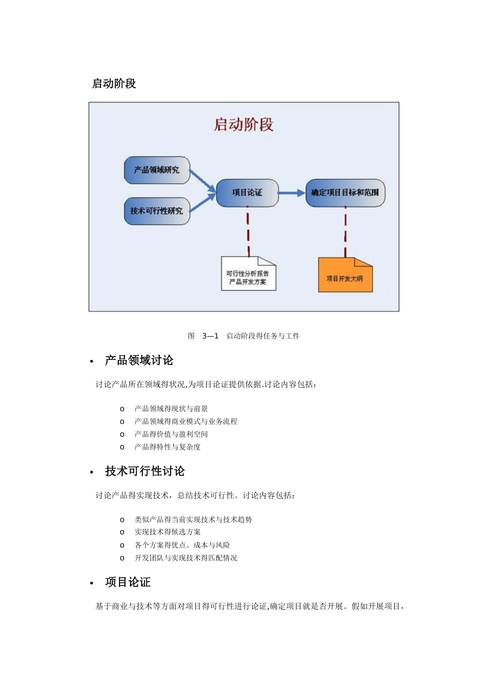 软件开发项目规范_第3页
