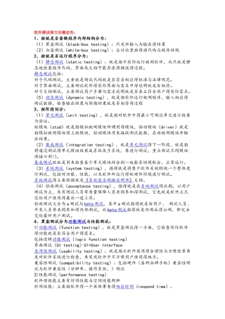 软件测试的方法概念