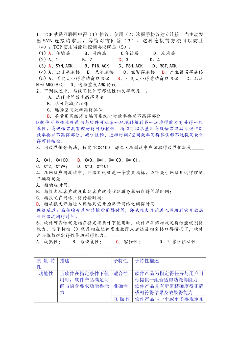 软件测试笔试题及答案_第1页