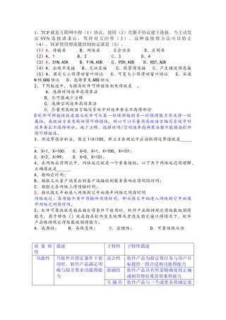 软件测试笔试题及答案