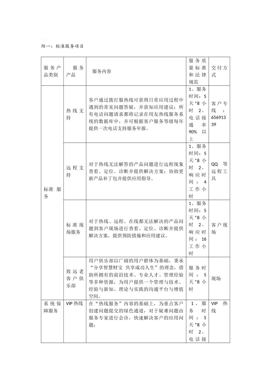 软件系统运维协议_第3页