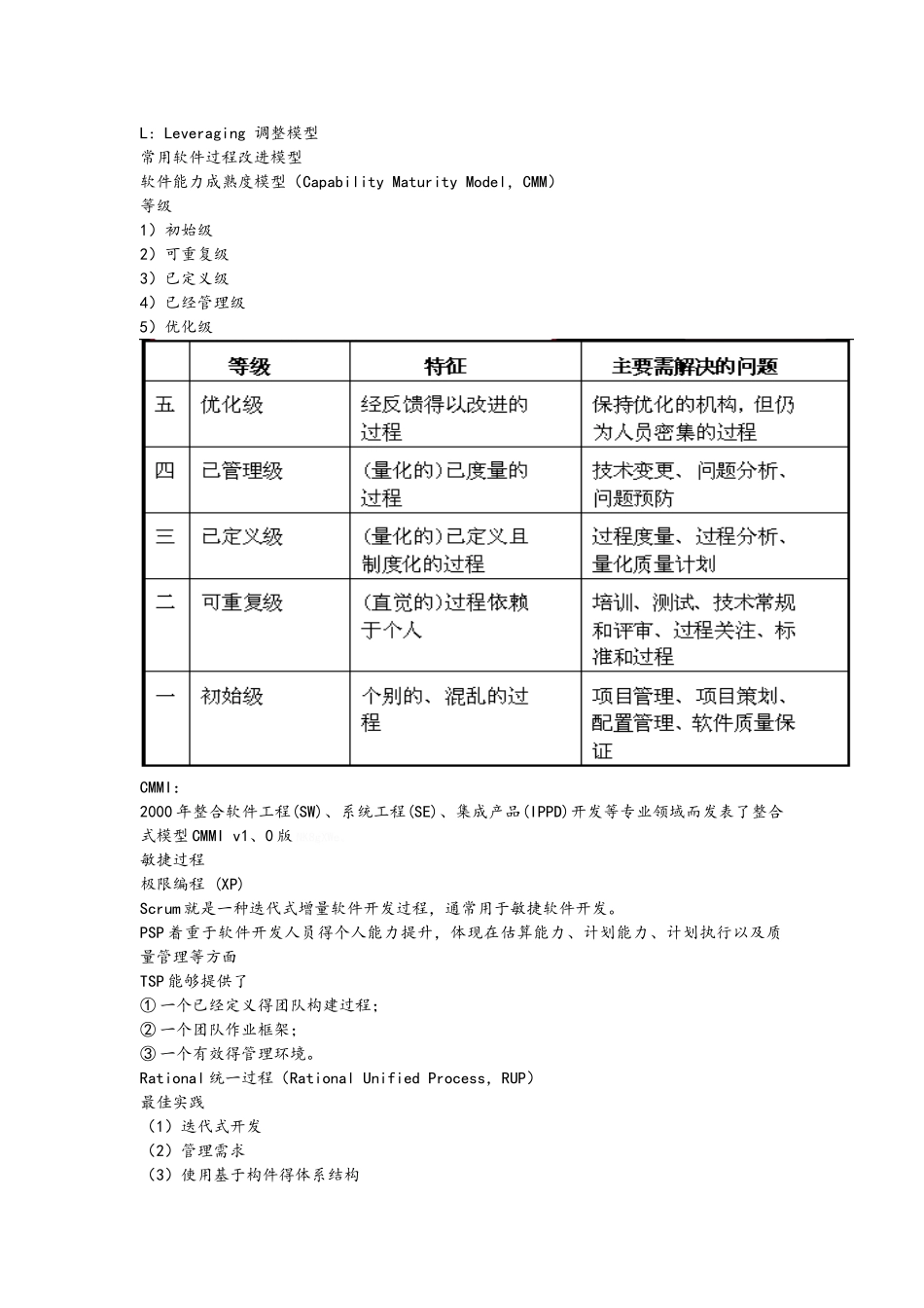 软件过程管理_第3页