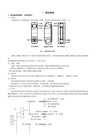 轴承分类、型号及尺寸-轴承分类和规格