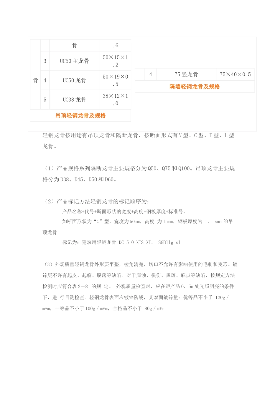 轻钢龙骨尺寸_第2页