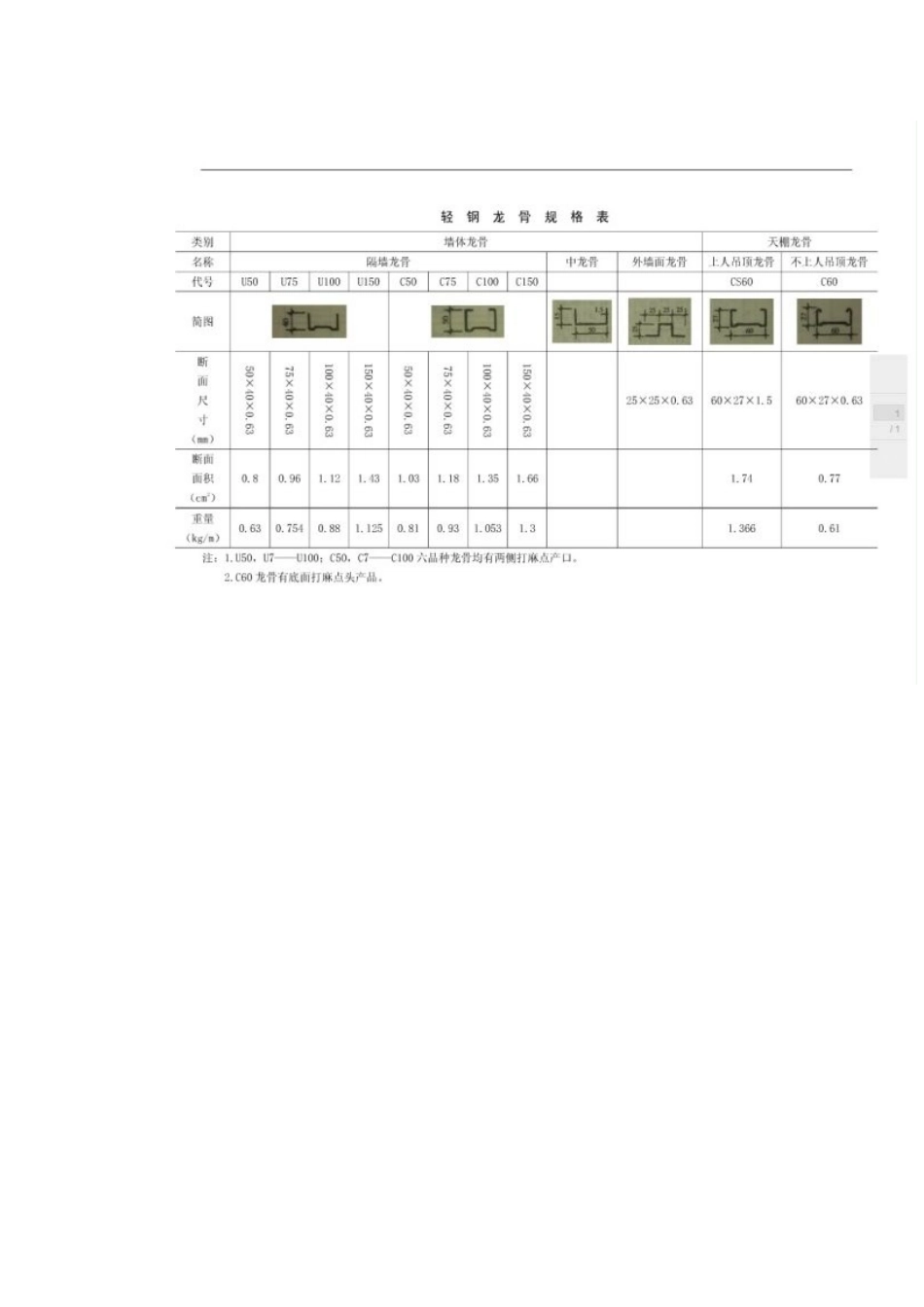 轻钢龙骨尺寸_第3页