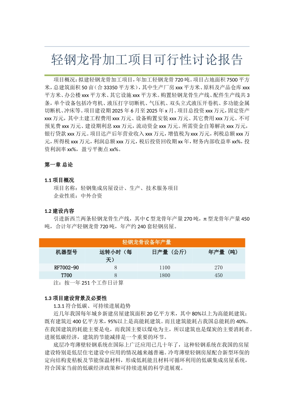 轻钢龙骨加工项目可行性研究报告_第2页