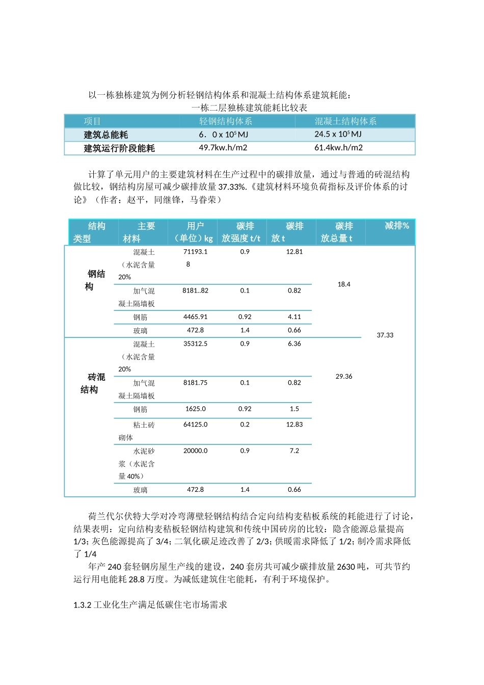 轻钢龙骨加工项目可行性研究报告_第3页