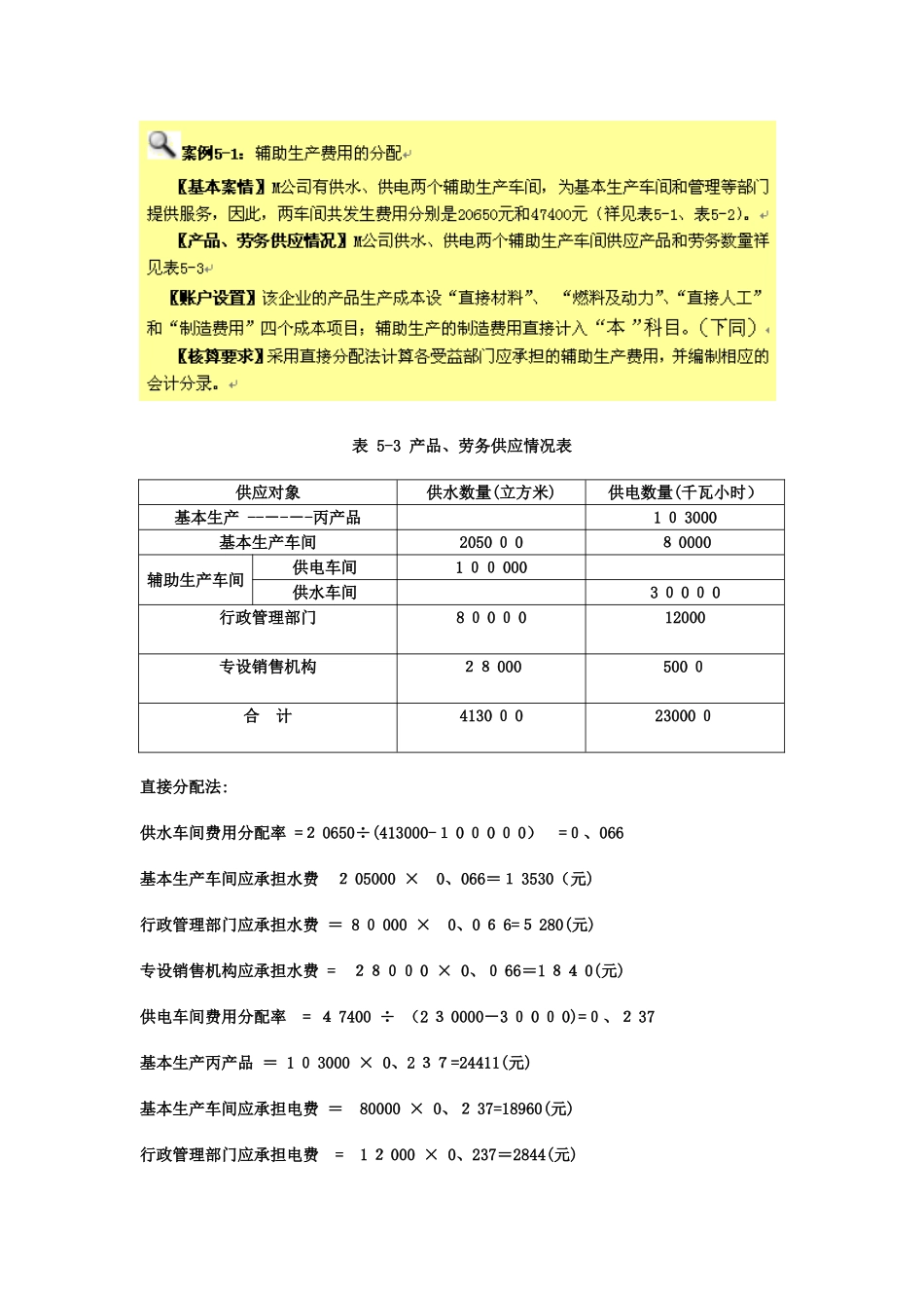 辅助生产成本分配例题_第1页
