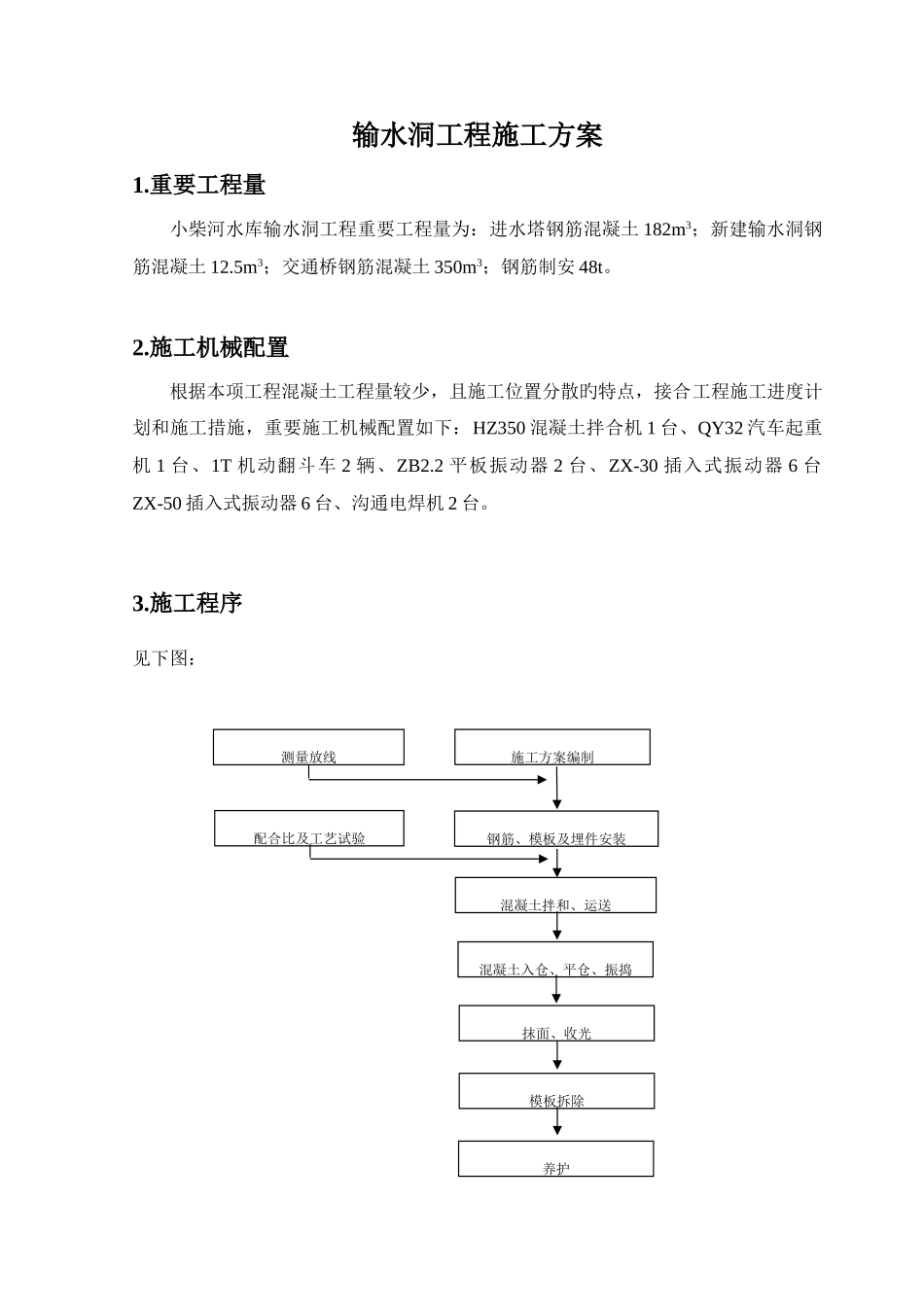 输水洞工程施工方案_第1页