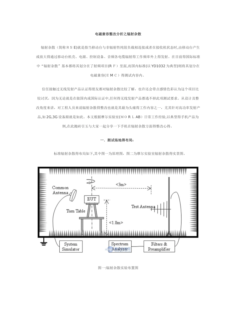 辐射杂散整改_第1页