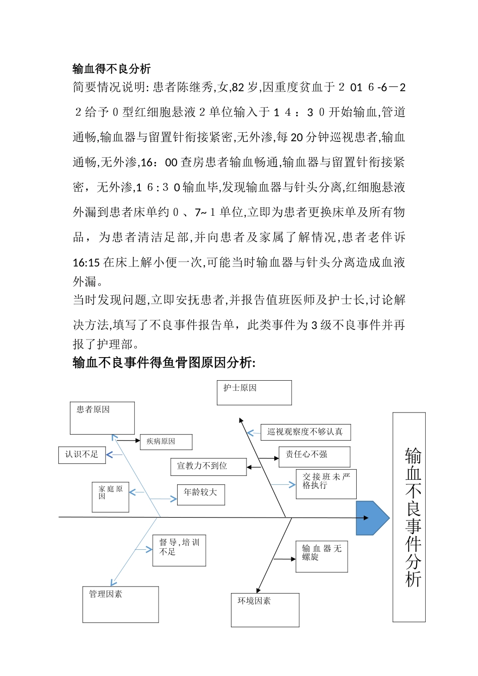 输血的不良分析_第1页