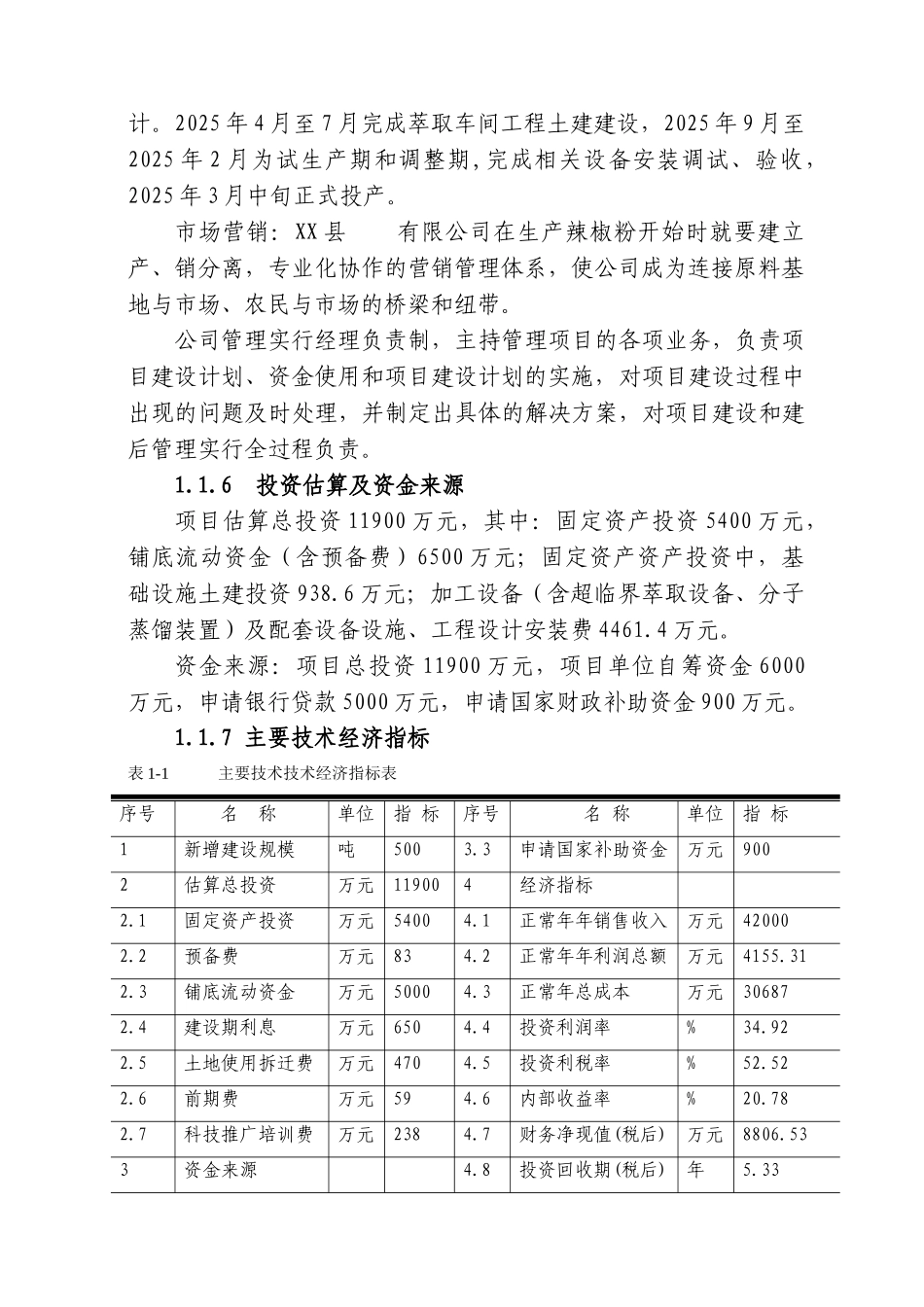 辣椒天然红色素加工厂可行性研究报告_第2页