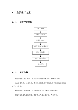边坡支护施工方案