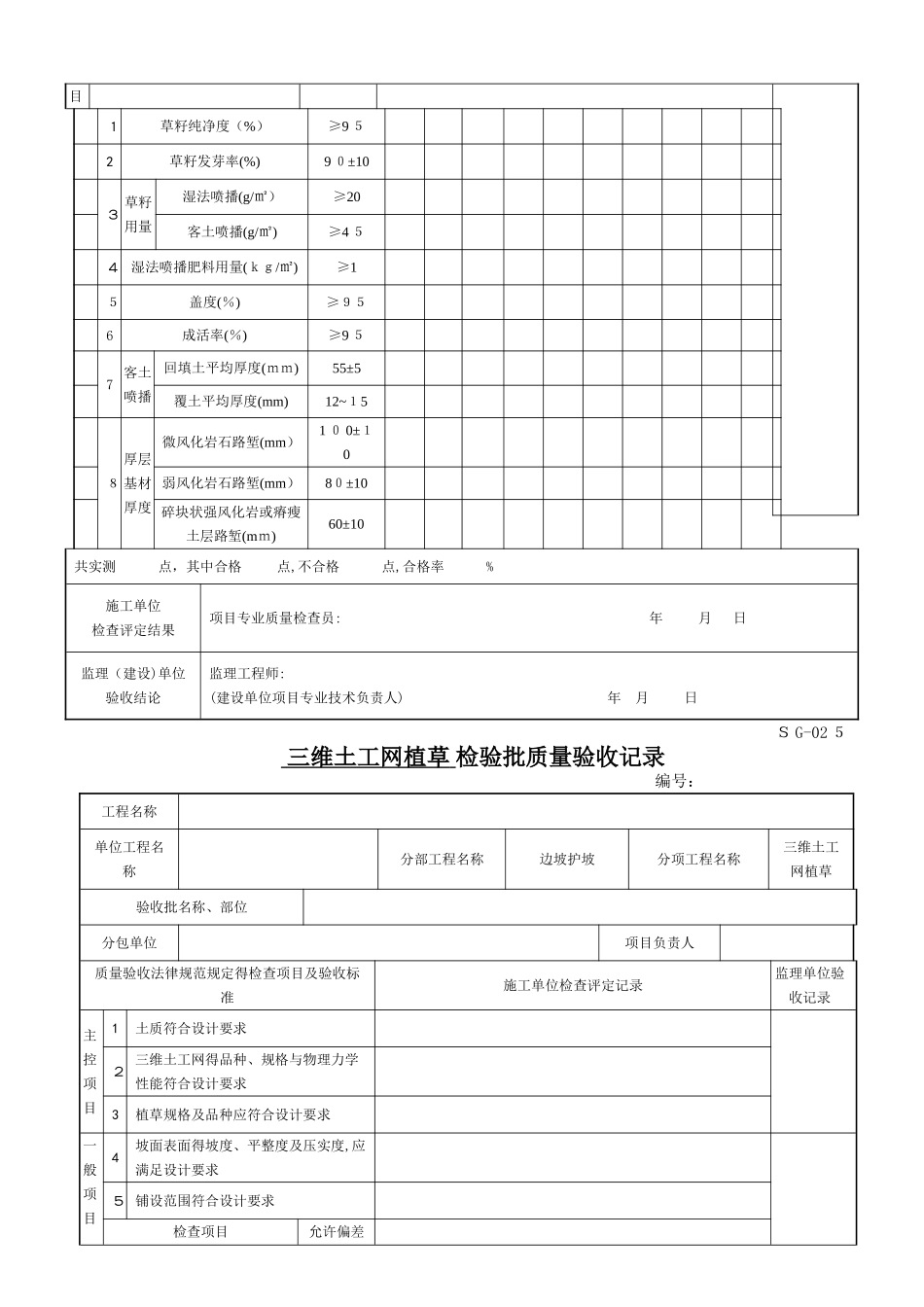 边坡护坡检验批表格_第3页