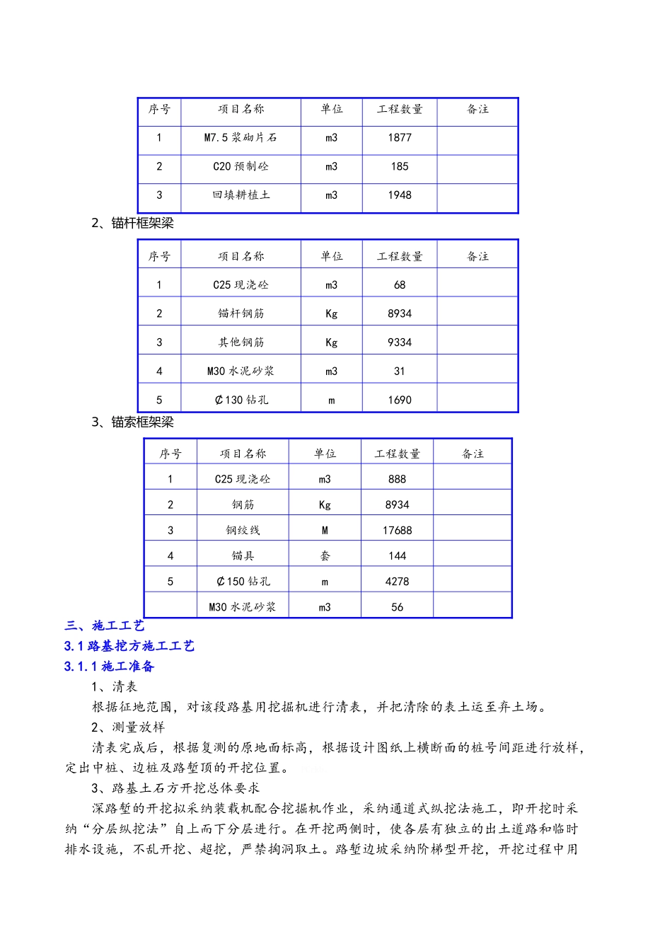 边坡施工安全专项施工方案_第3页