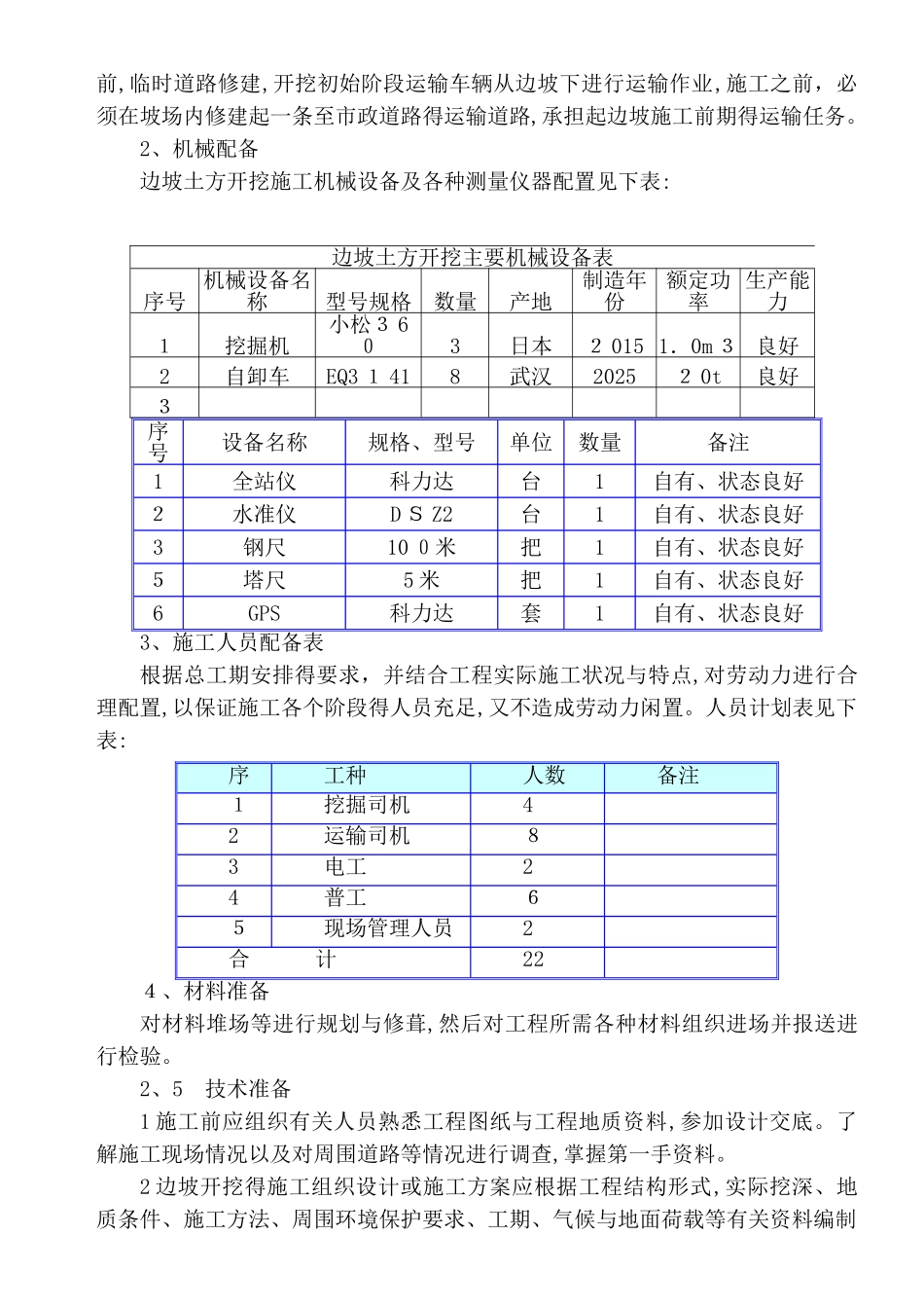 边坡土方开挖施工方案_第2页