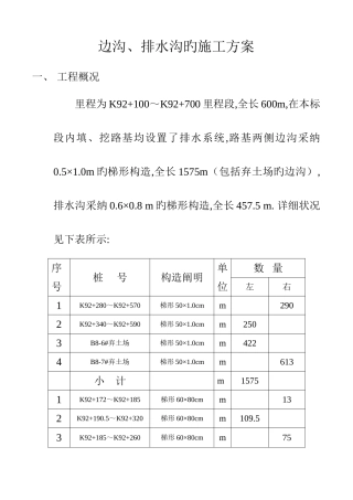 边沟排水沟的施工方案