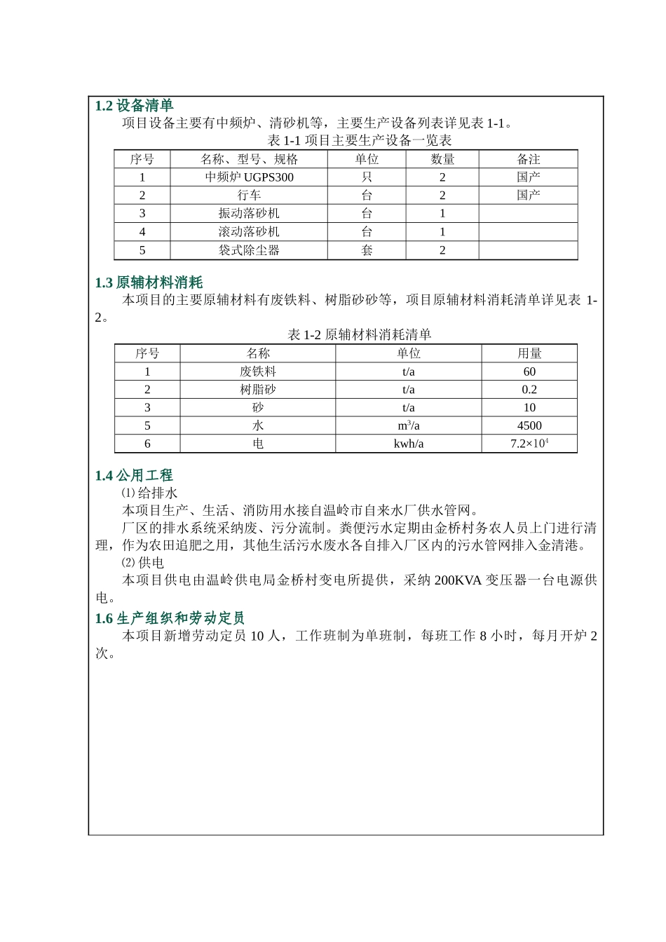 辽阳市某某合金钢铸造有限公司年生产20吨特种合金钢铸件项目环境评估报告书_第3页