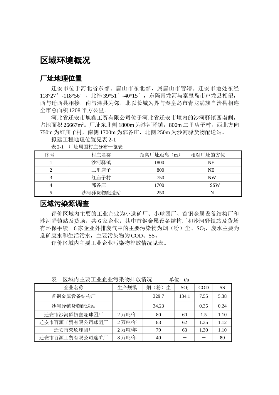迁安旭鑫工贸有限公司6万吨年粗苯精制工程环境影响报告书_第3页