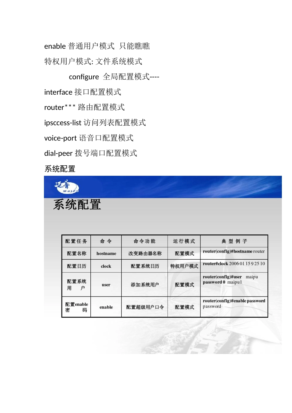 迈普交换机基本配置_第3页