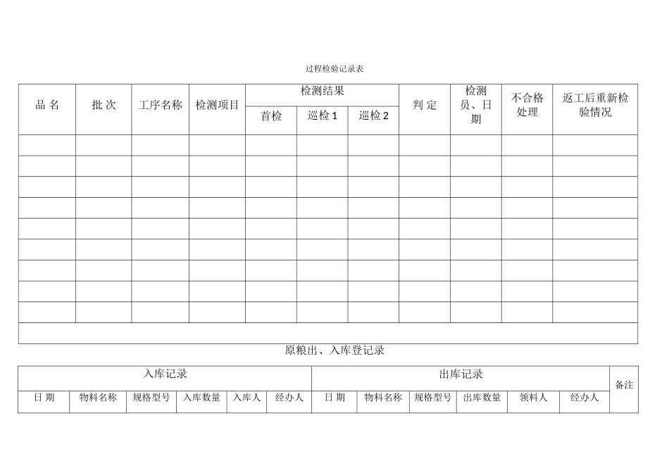 过程检验记录表_第1页
