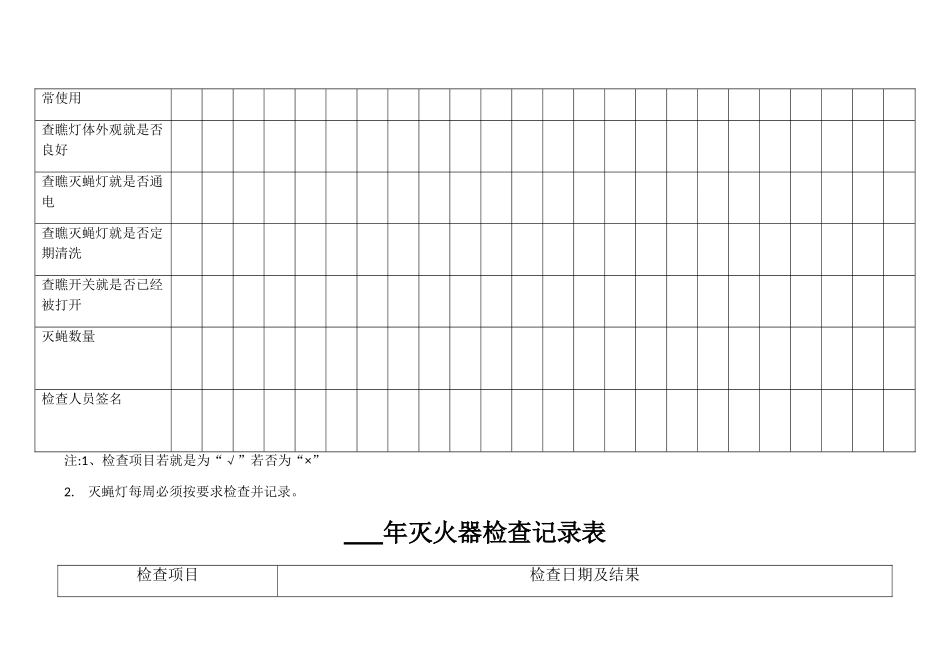 过程检验记录表_第3页