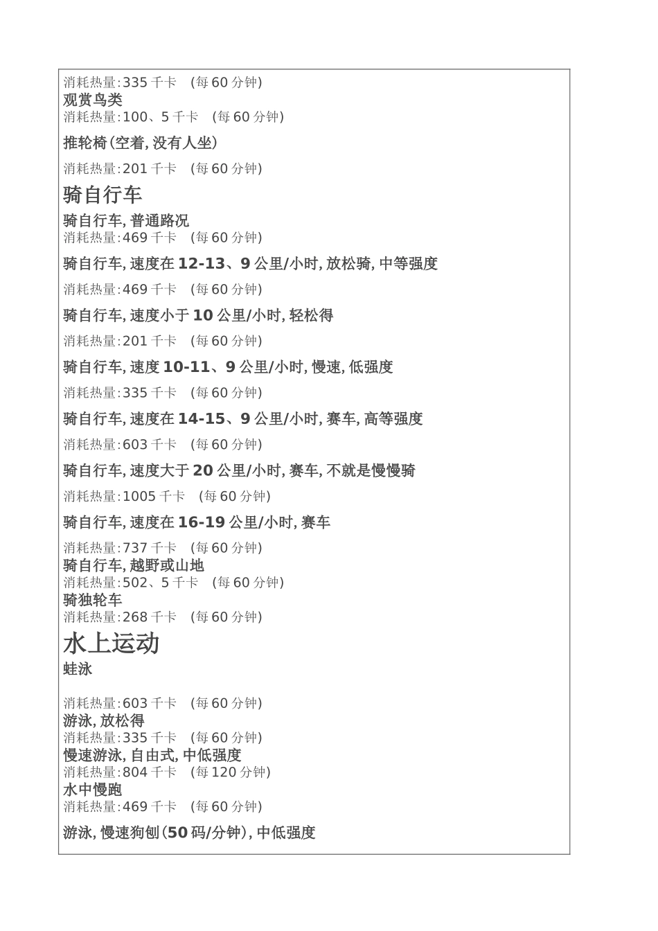 运动损耗能量表_第3页
