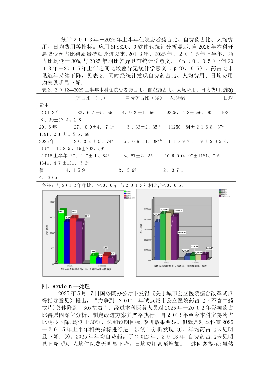 运用PDCA循环管理法控制心内科住院患者药占比_第3页