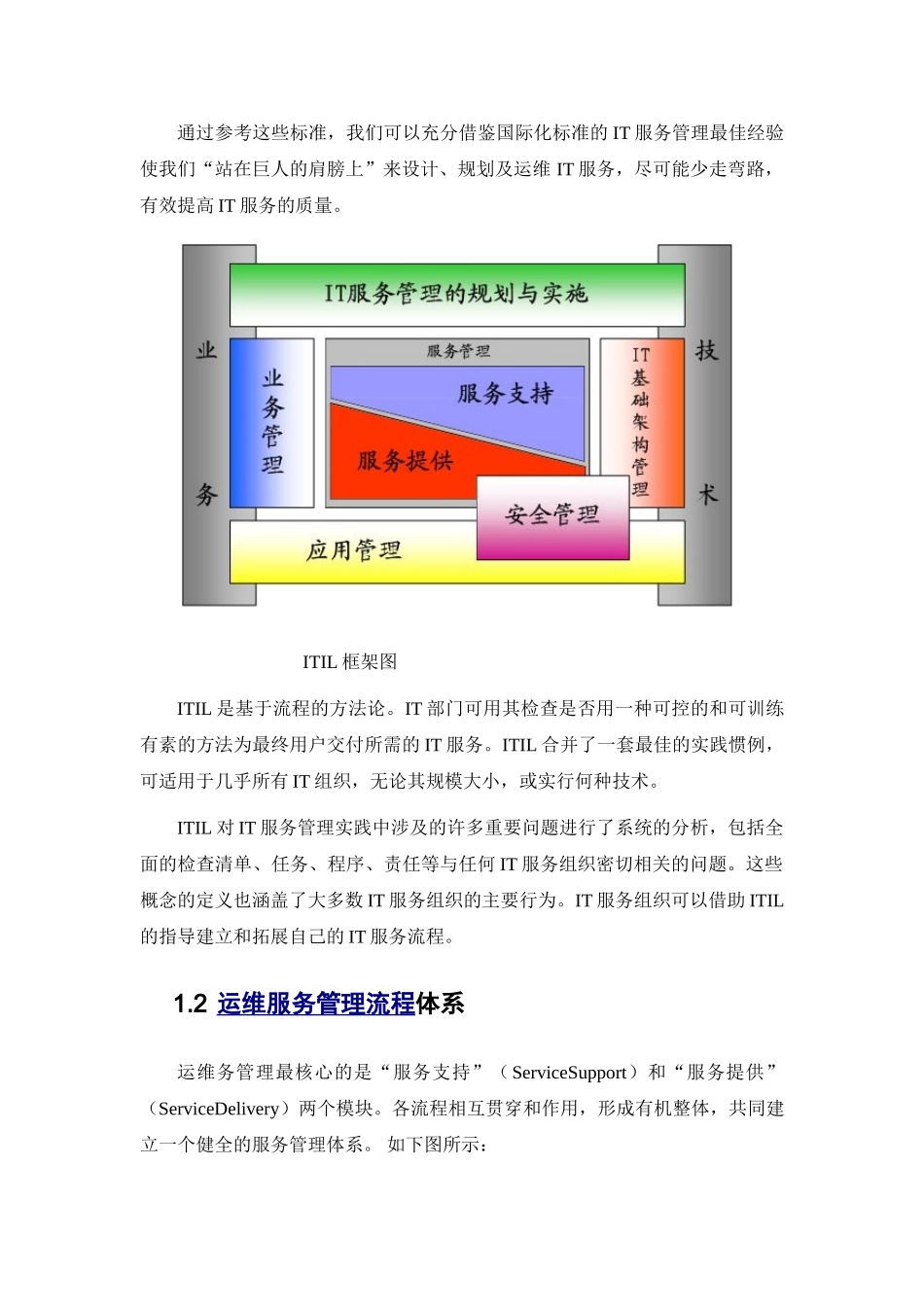 运维服务管理体系建设方案全案_第2页