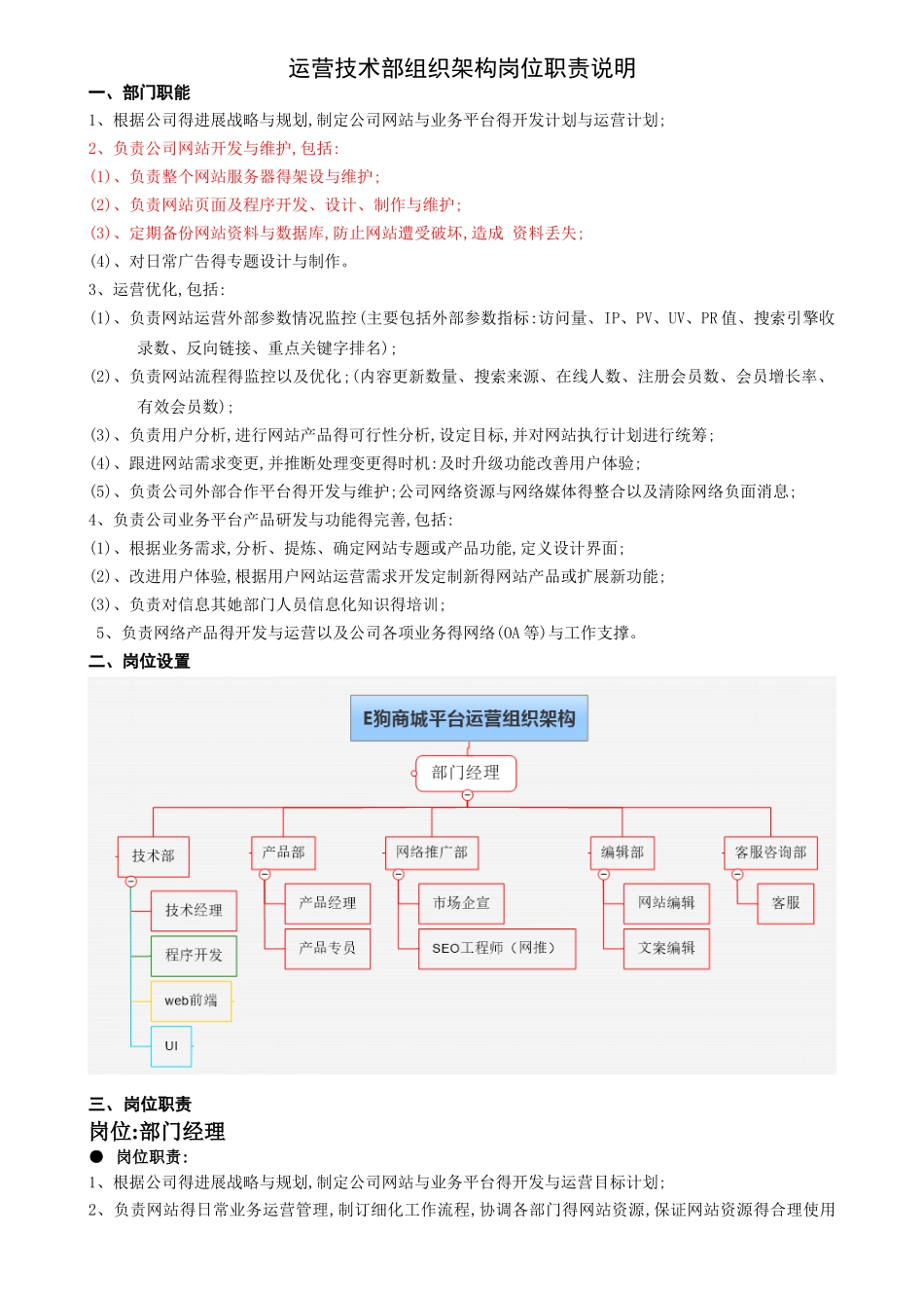 运营架构及岗位职责说明_第1页