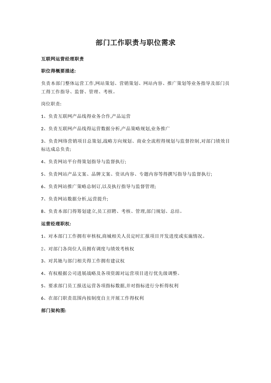 运营部门职责及架构_第1页