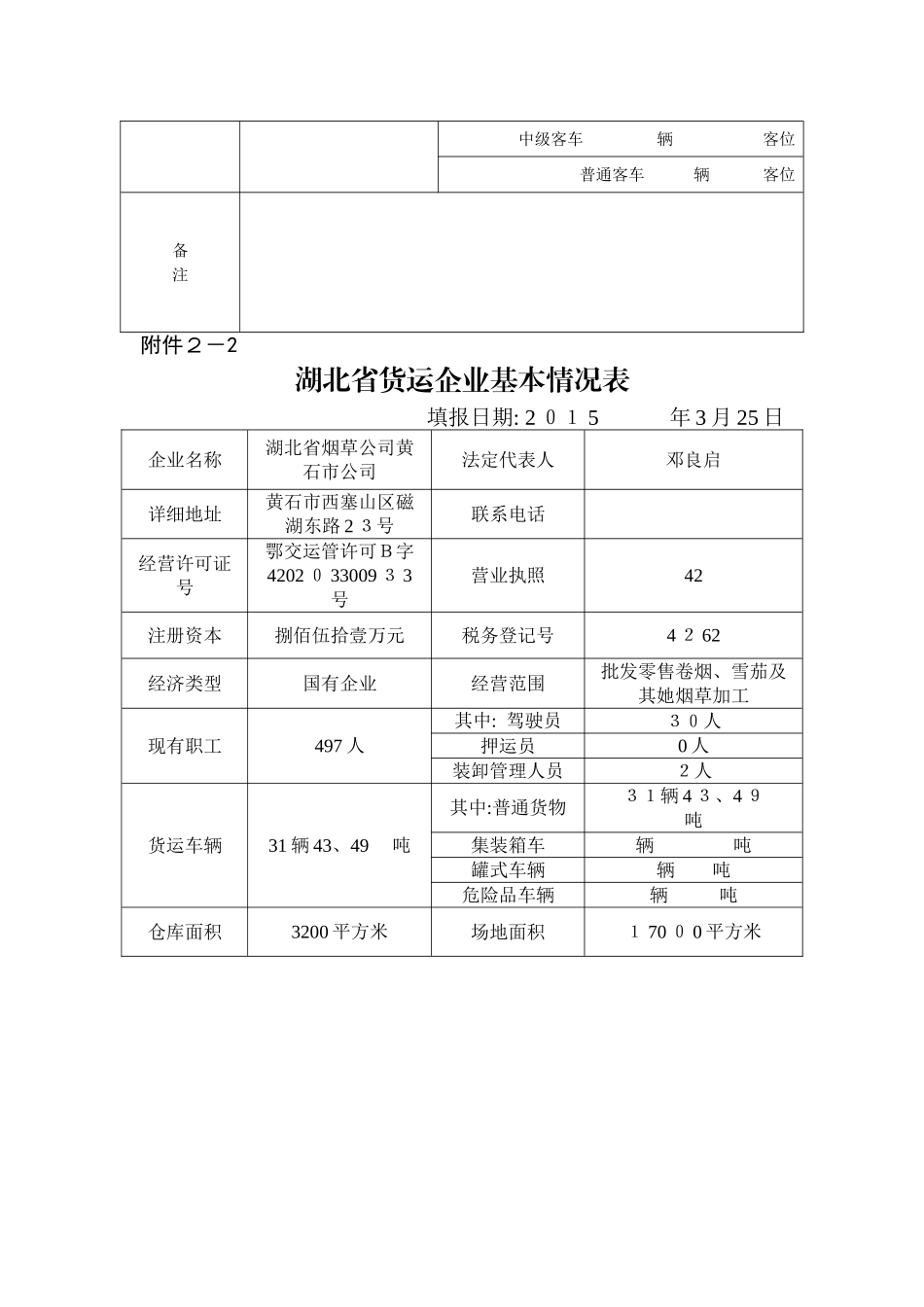 运输管理文件表格_第2页