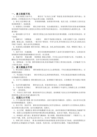 近义成语辨析