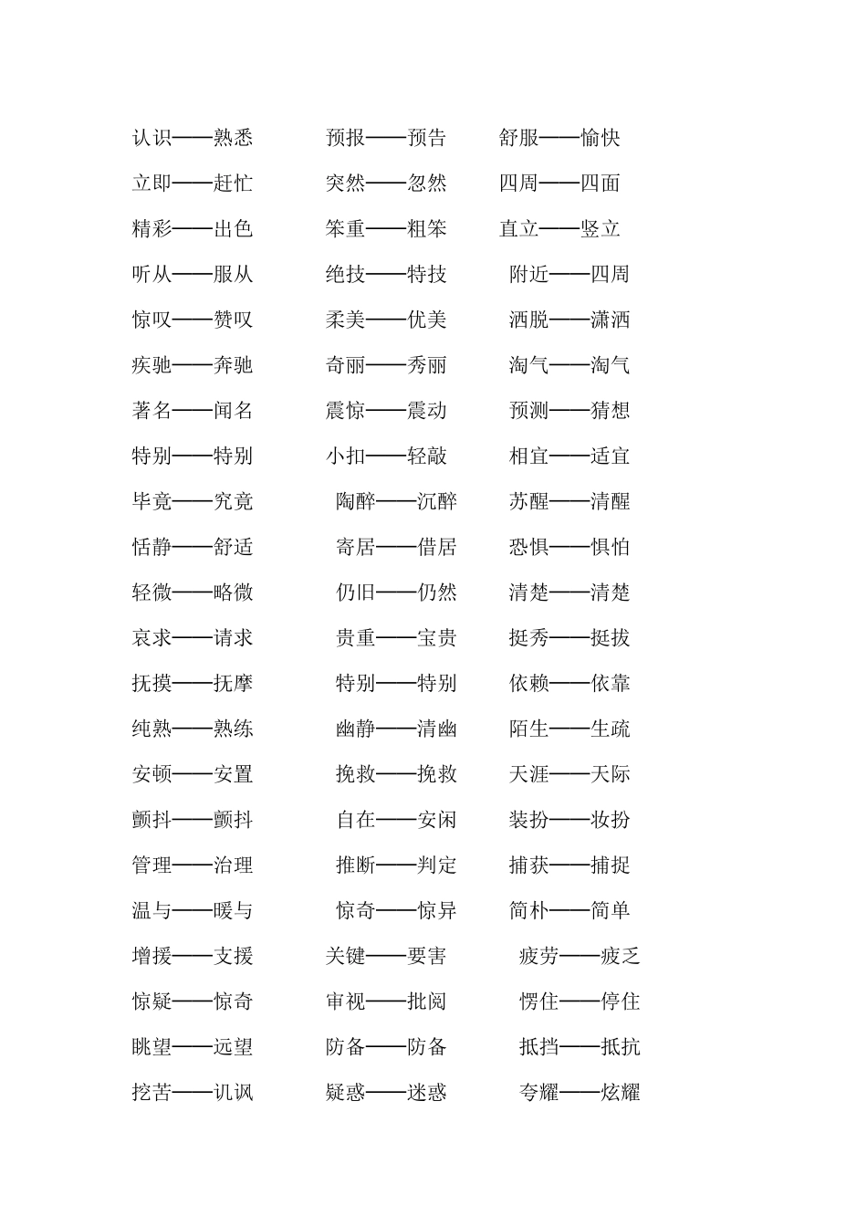 近义词和反义词是小学语文学习的重点和难点_第2页