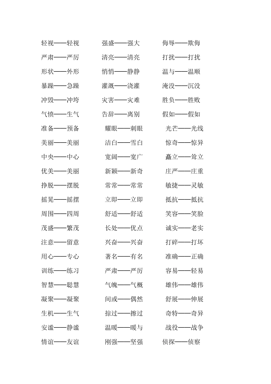 近义词和反义词是小学语文学习的重点和难点_第3页
