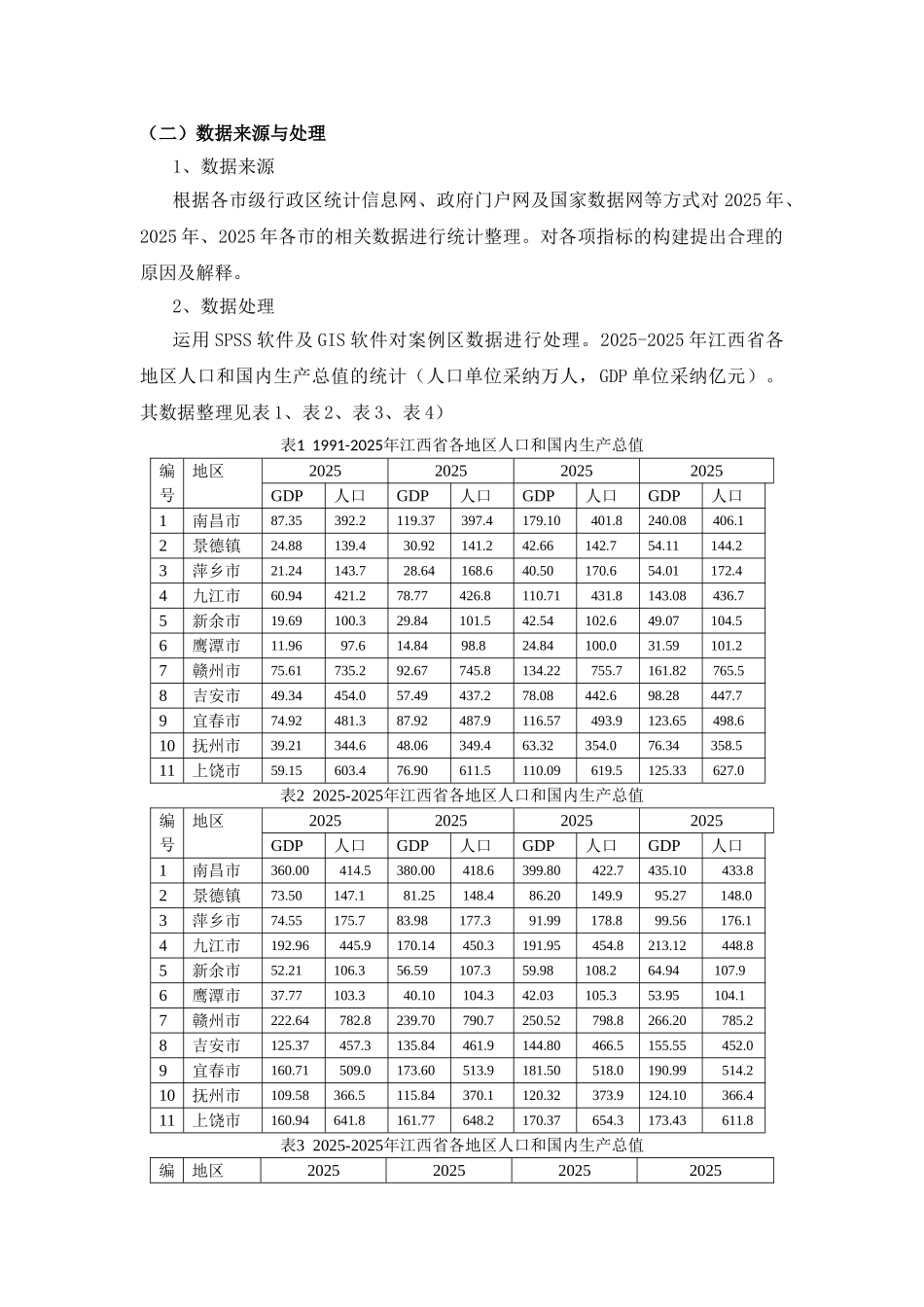 近10a江西省城市化质量区域差异时空分析大学论文_第3页