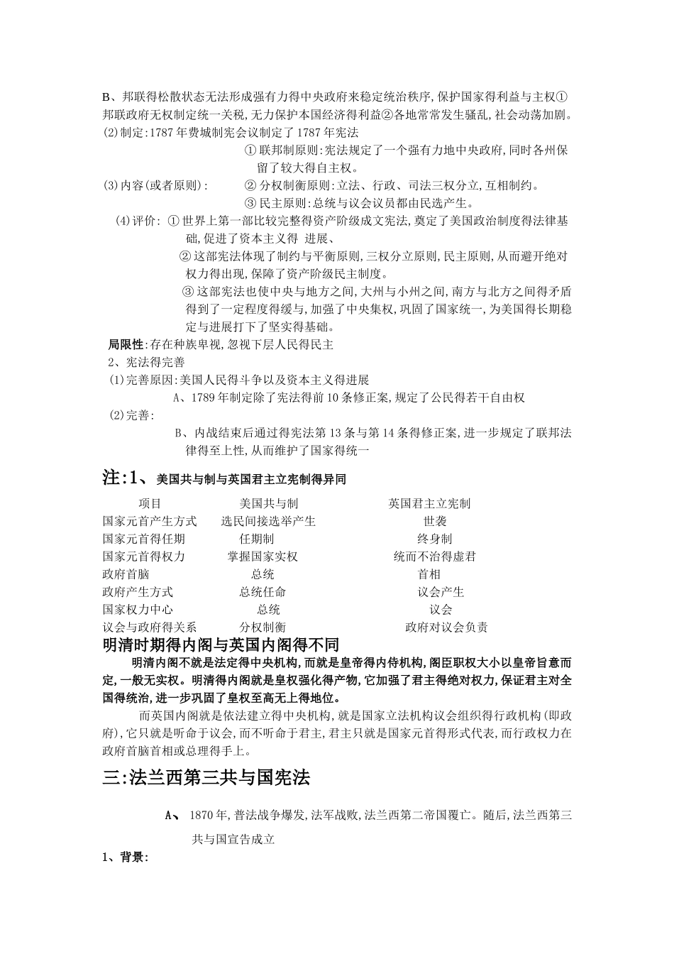 近代西方民主政治的确立和发展知识点总结_第2页