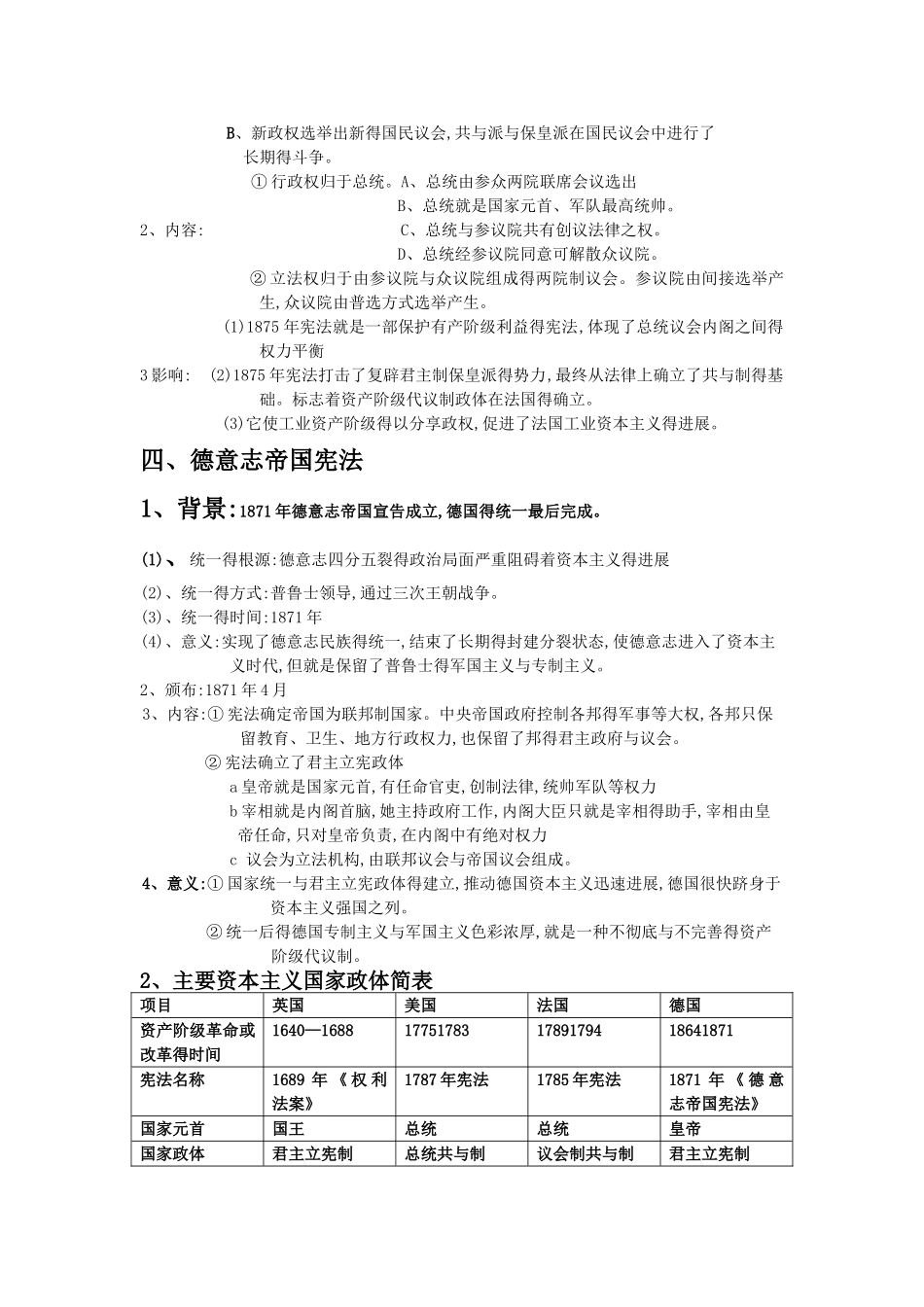 近代西方民主政治的确立和发展知识点总结_第3页