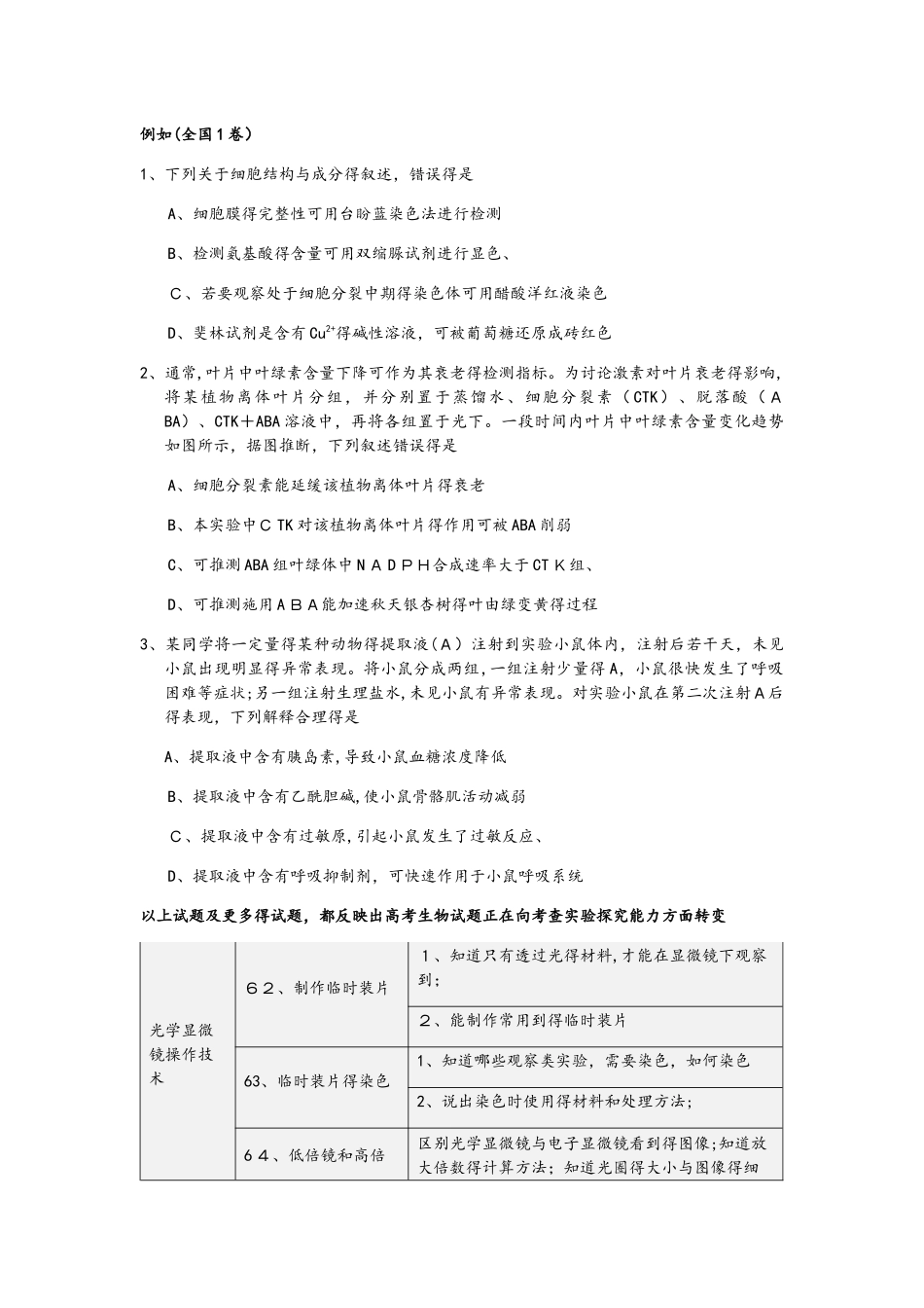 还生命科学的实验本色实验原理专项训练_第2页