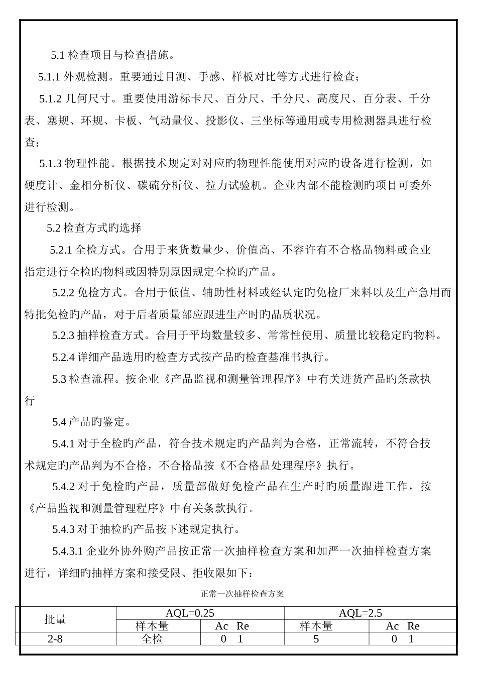 进货检验作业指导书_第2页