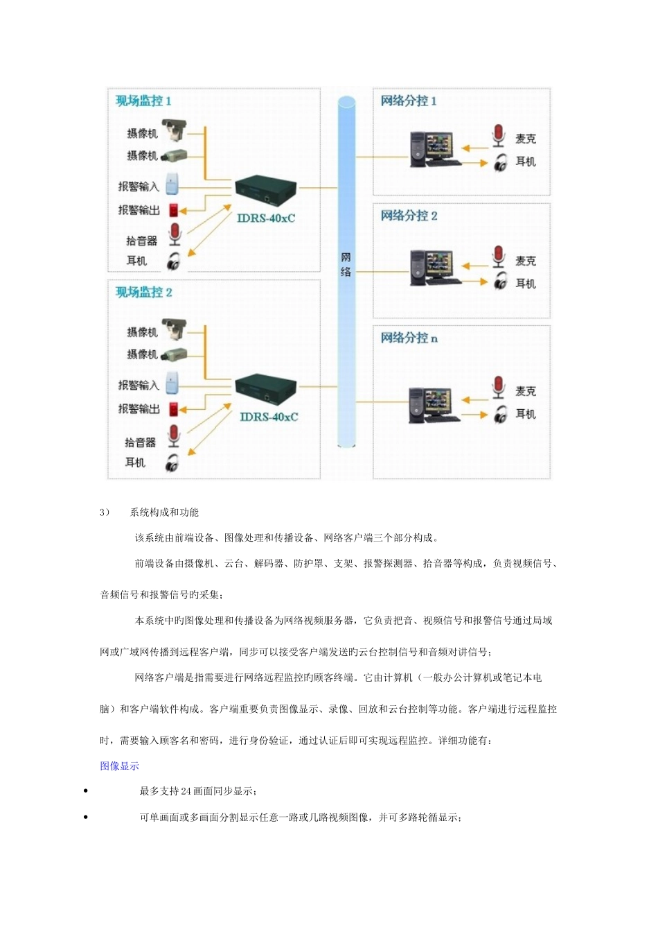 远程监控及报警方案_第2页
